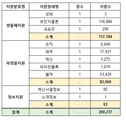 인체유래물자원수ARIS.jpg