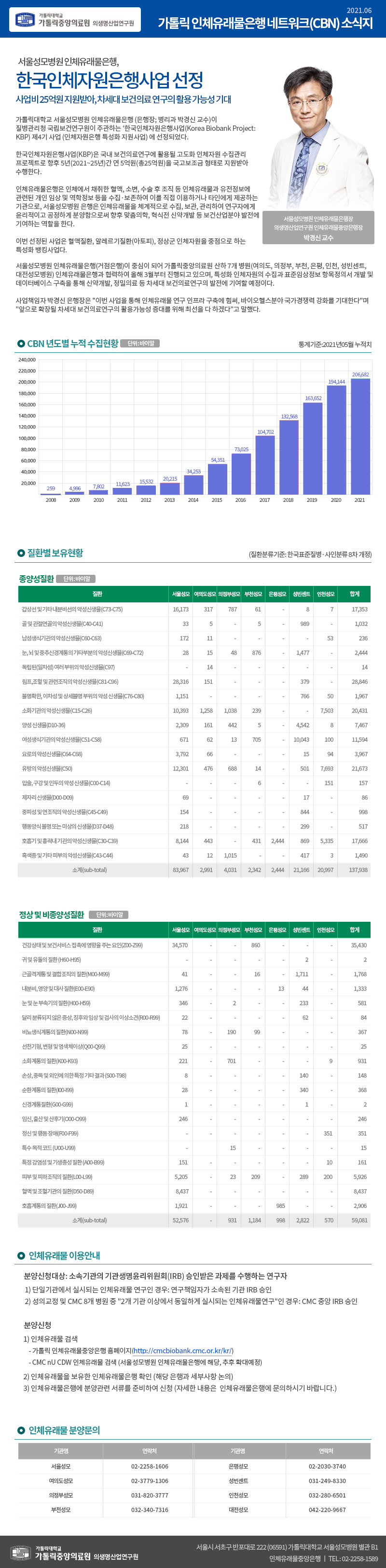 newsletter-20210611.png