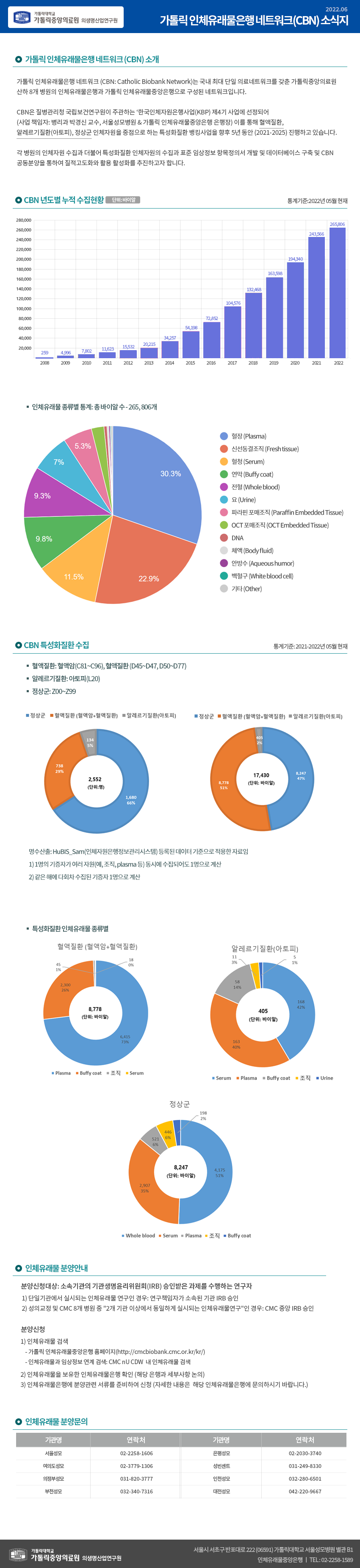news-20220617-1 (1).png