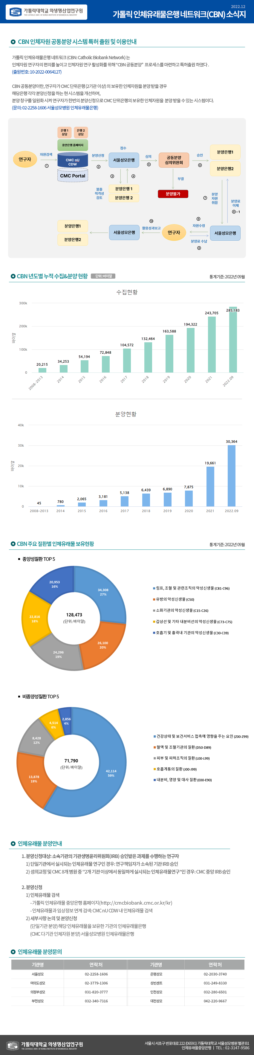 20221216-letter-게시용.png