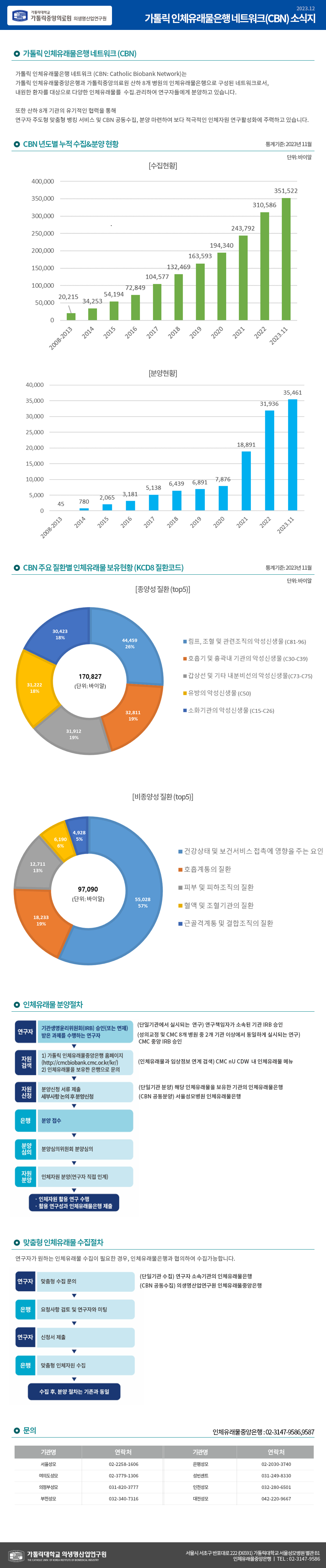 preview-20231219-1_게시용.png