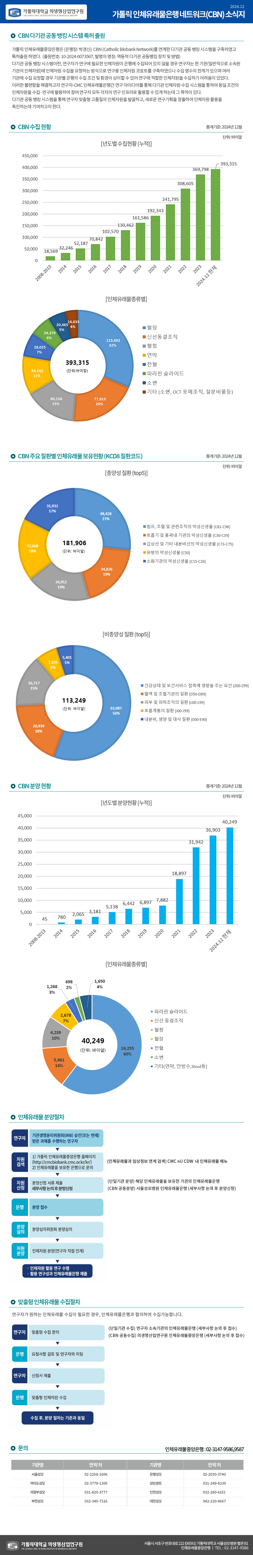 preview-20241205.png