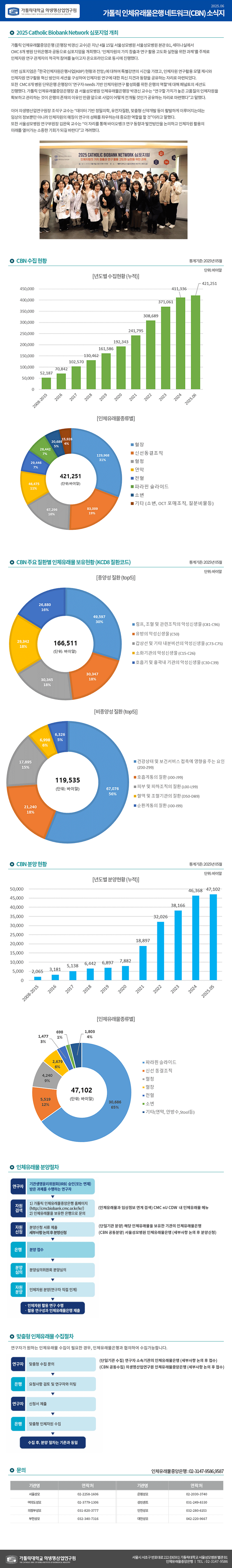 2025년 상반기 소식지_게시용.png